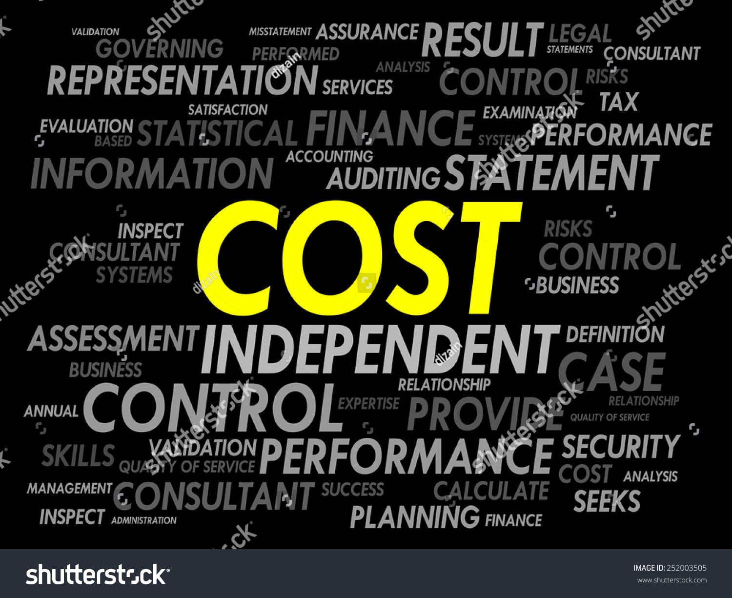 Cost Word Cloud Business Concept Stock Vector (Royalty Free) 252003505 ...