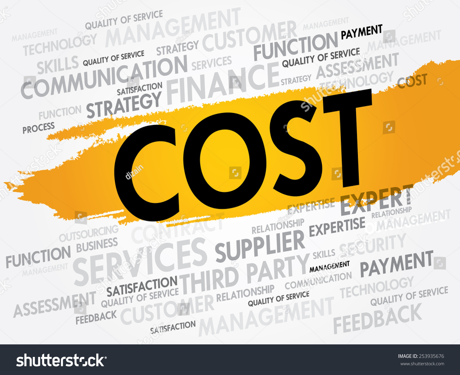 Cost Word Cloud Business Concept Stock Vector (Royalty Free) 253935676 ...