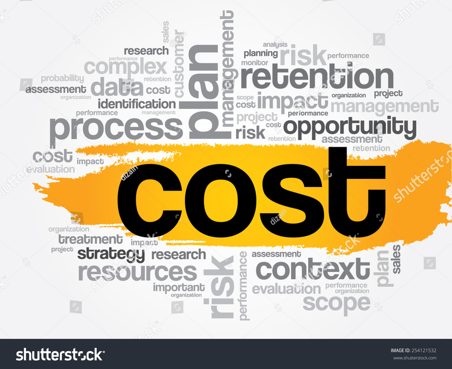 Cost Word Cloud Business Concept Stock Vector (Royalty Free) 254121532 ...