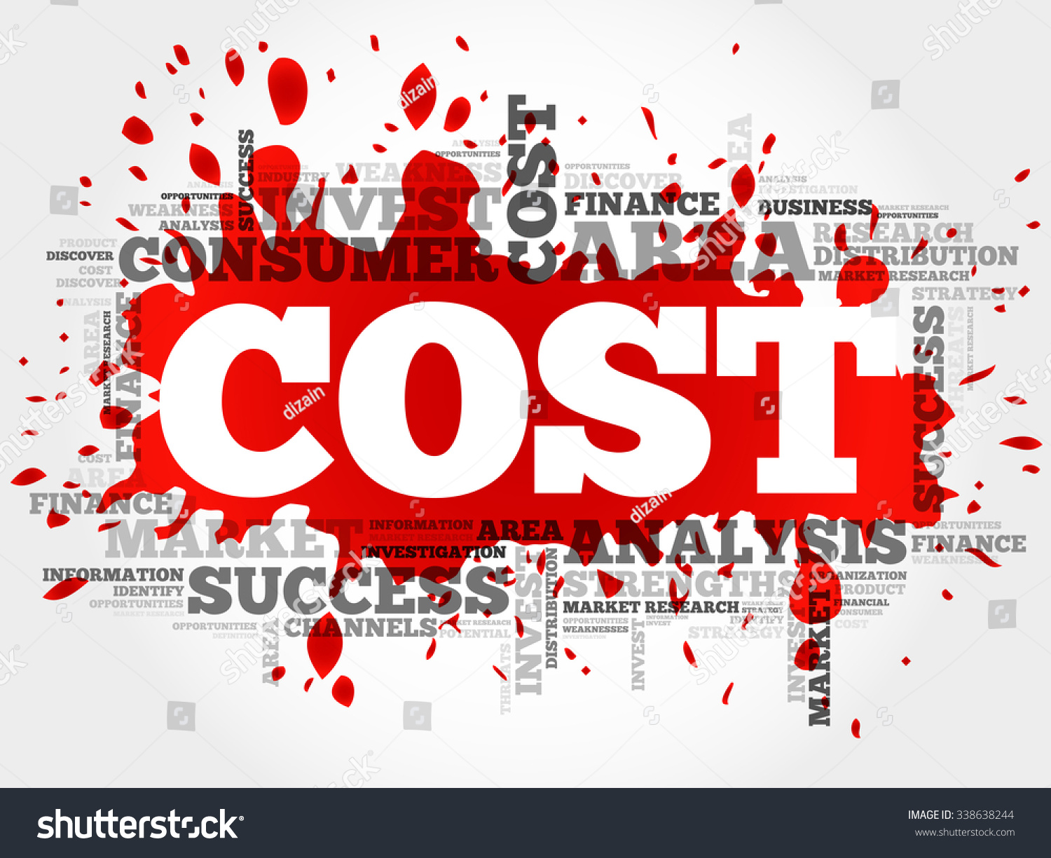 Cost Word Cloud Business Concept Stock Vector (Royalty Free) 338638244 ...