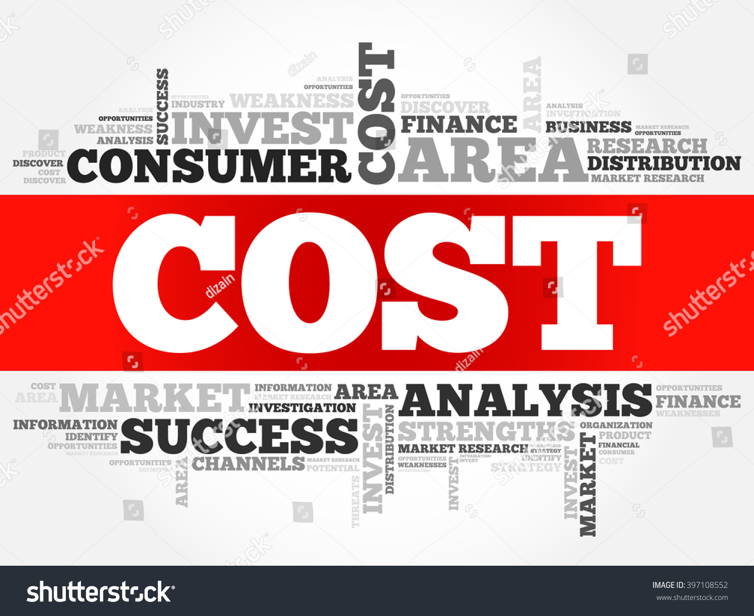 Cost Word Cloud Business Concept Stock Vector (Royalty Free) 397108552 ...