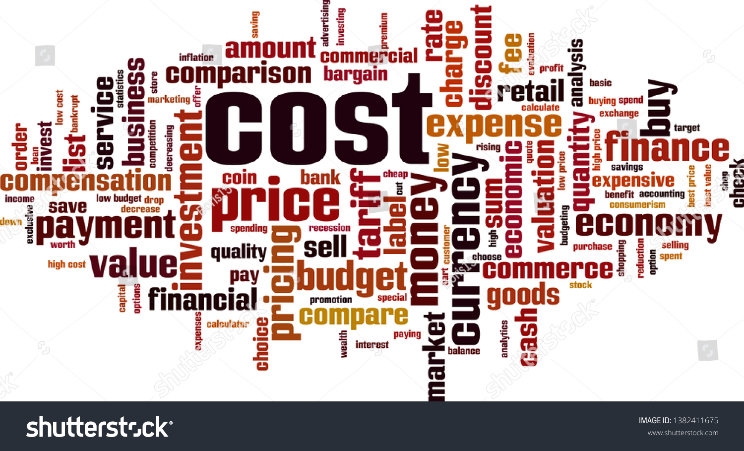 Cost Word Cloud Concept Collage Made Stock Vector (Royalty Free ...