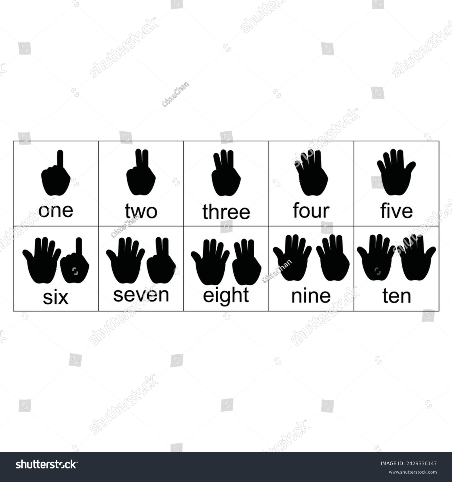 SVG of Counting game for children and adults. Count how many hands and write the result. resources graphic element design. Vector illustration with an educational theme. svg