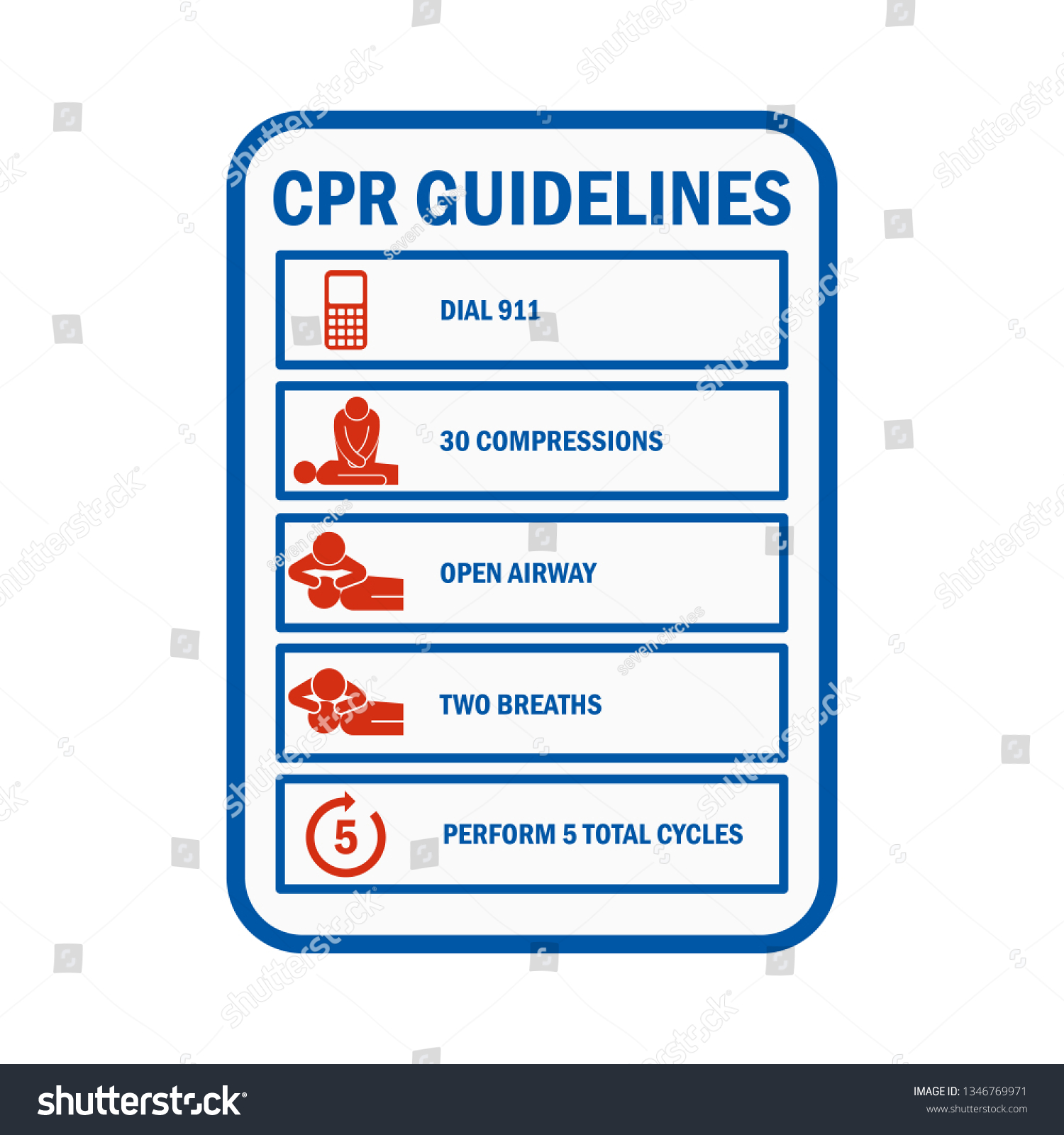 Cpr Cardiopulmonary Resuscitation Sign Symbol Vector Stock Vector ...