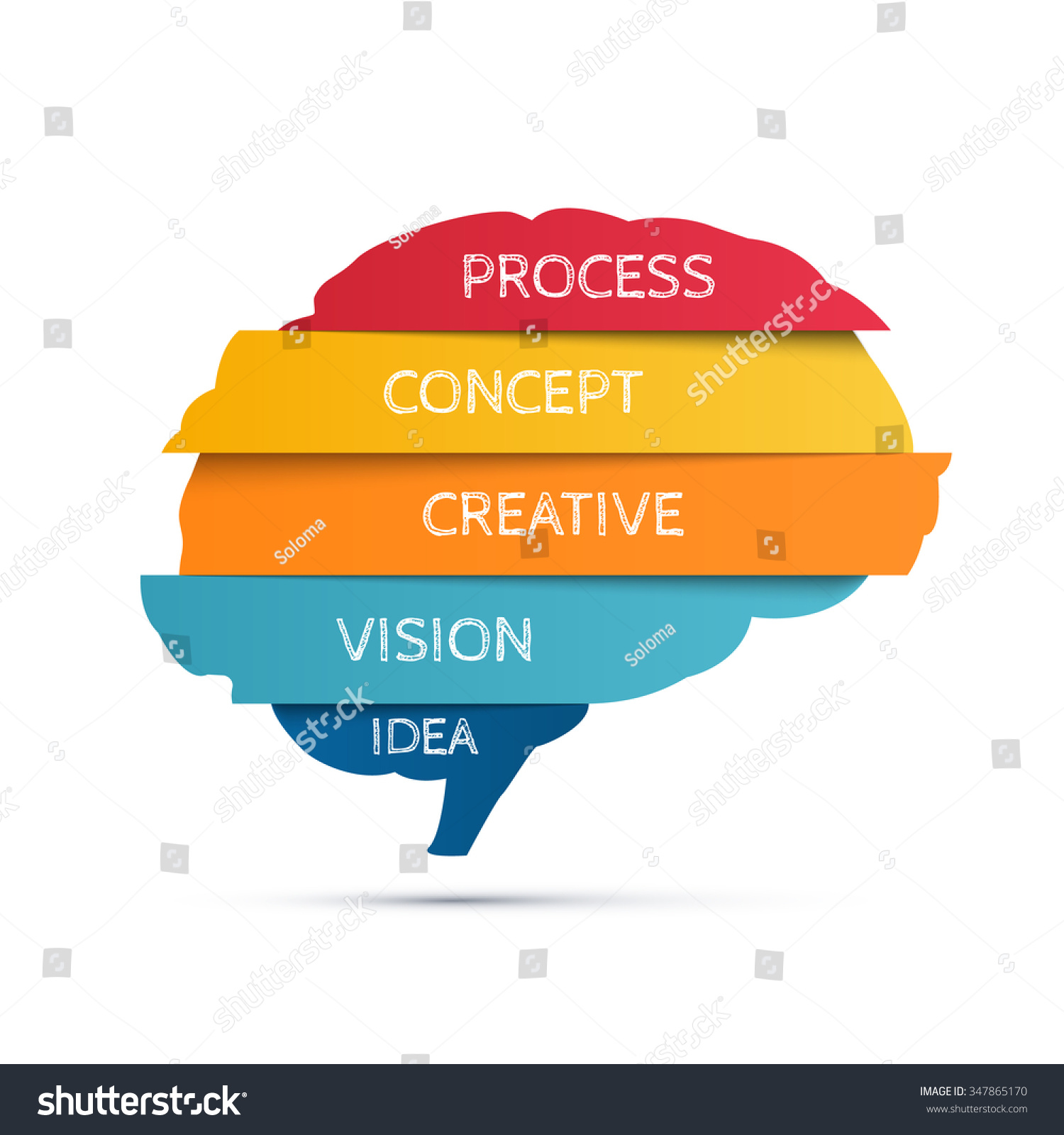 Creative Concept Human Brain Vector Illustration Stock Vector Royalty Free