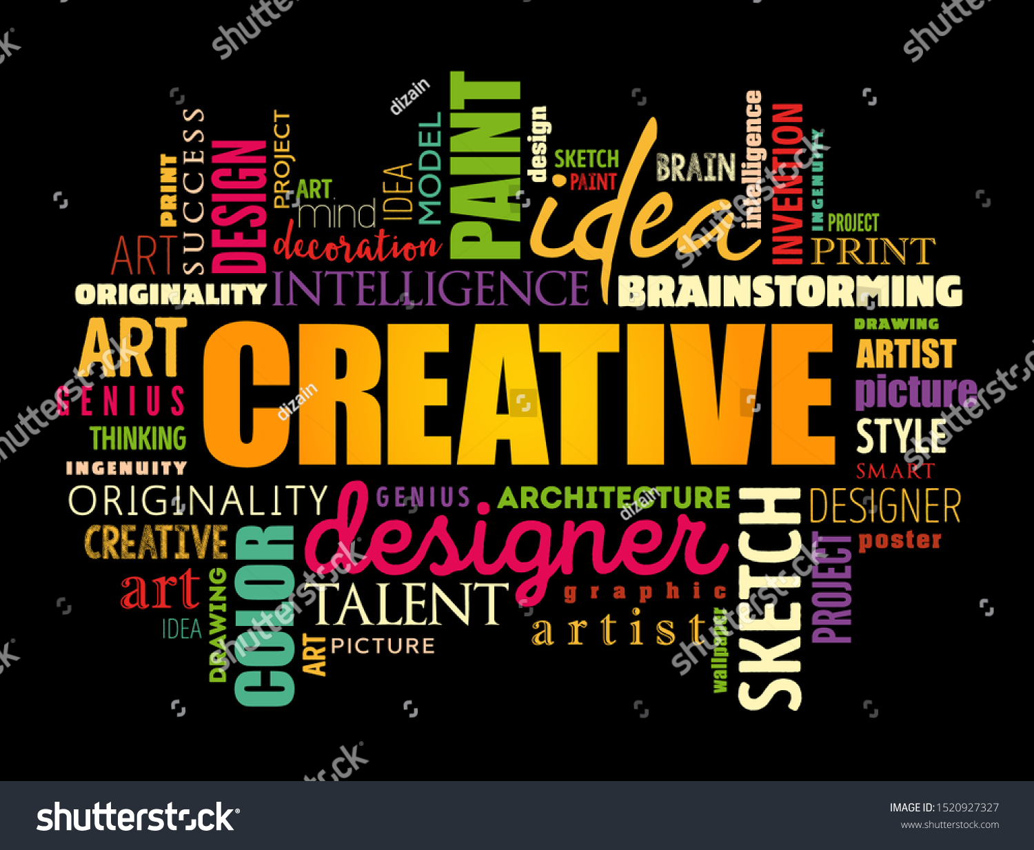 90,075 Creativity word cloud Images, Stock Photos & Vectors | Shutterstock