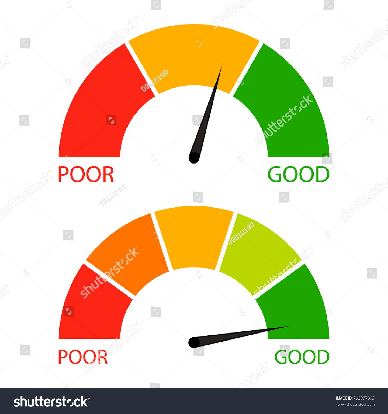 SVG of Credit score indicator set. Pointer needle and spectrum level, vector financial indicator rating illustration svg