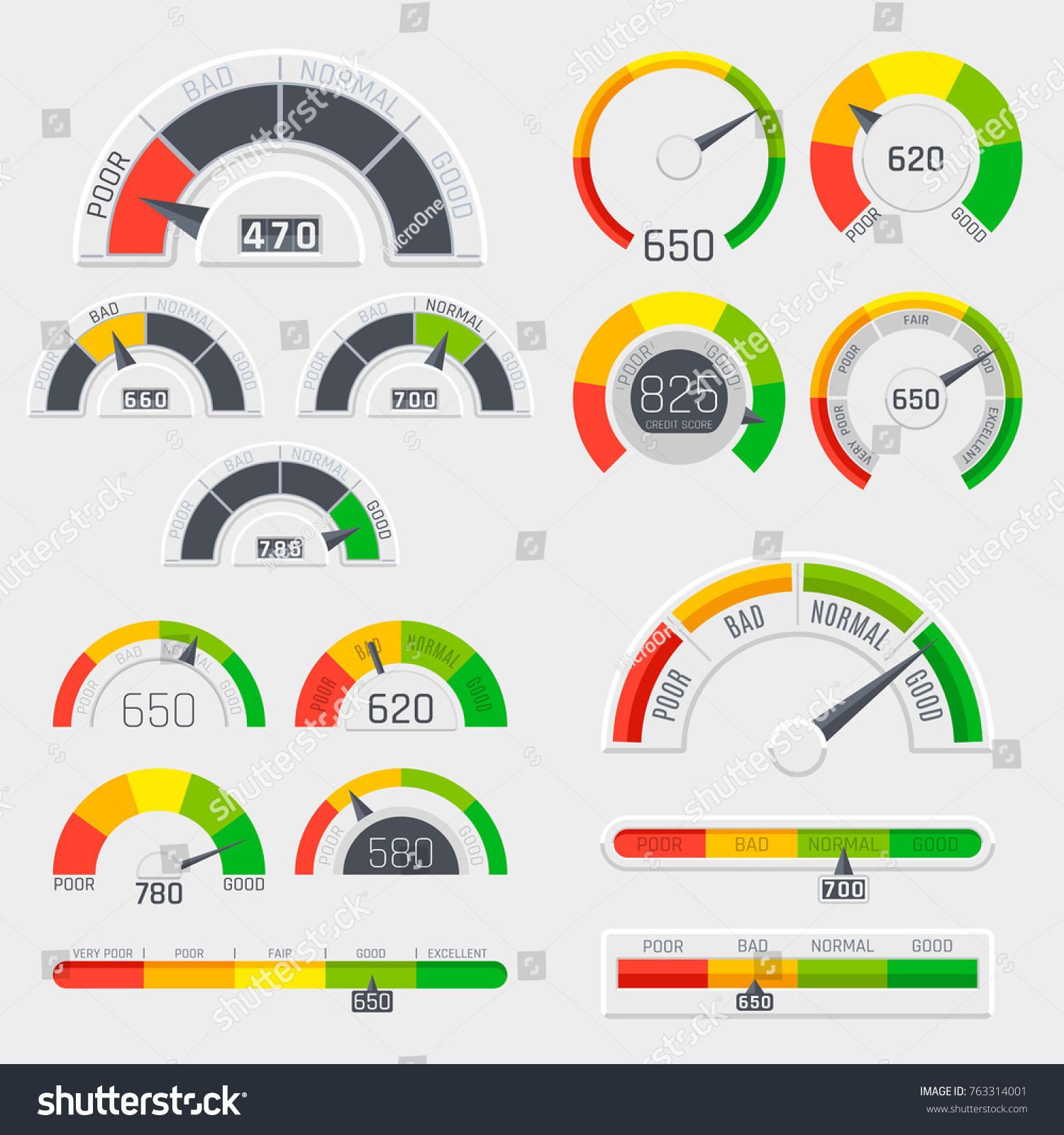 SVG of Credit score indicators with color levels from poor to good. Gauges with measuring scale vector set. Rating credit meter good and poor, indicator credit level illustration svg
