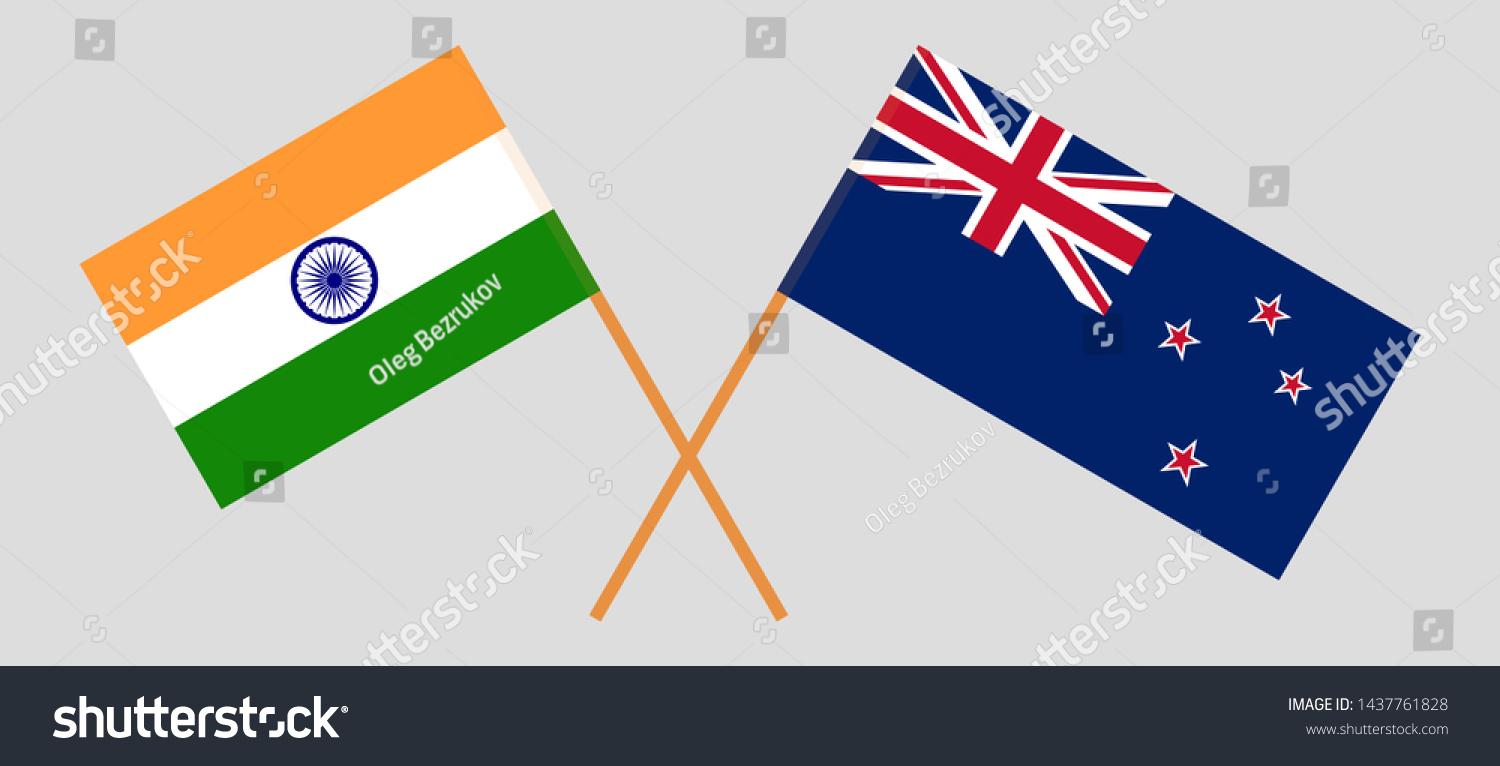 ind vs Wisconsin odi 2019