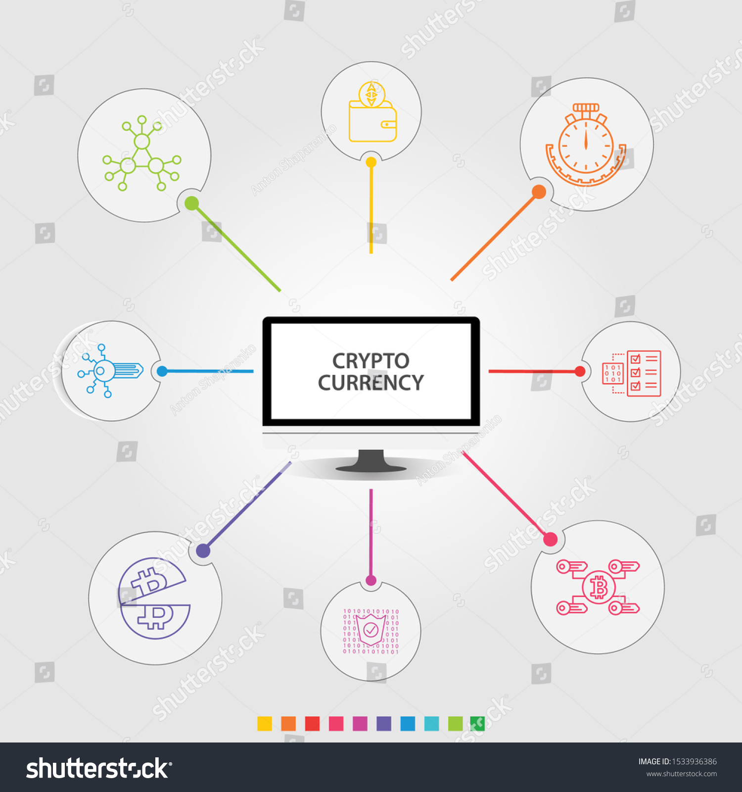 crypto currency timeline