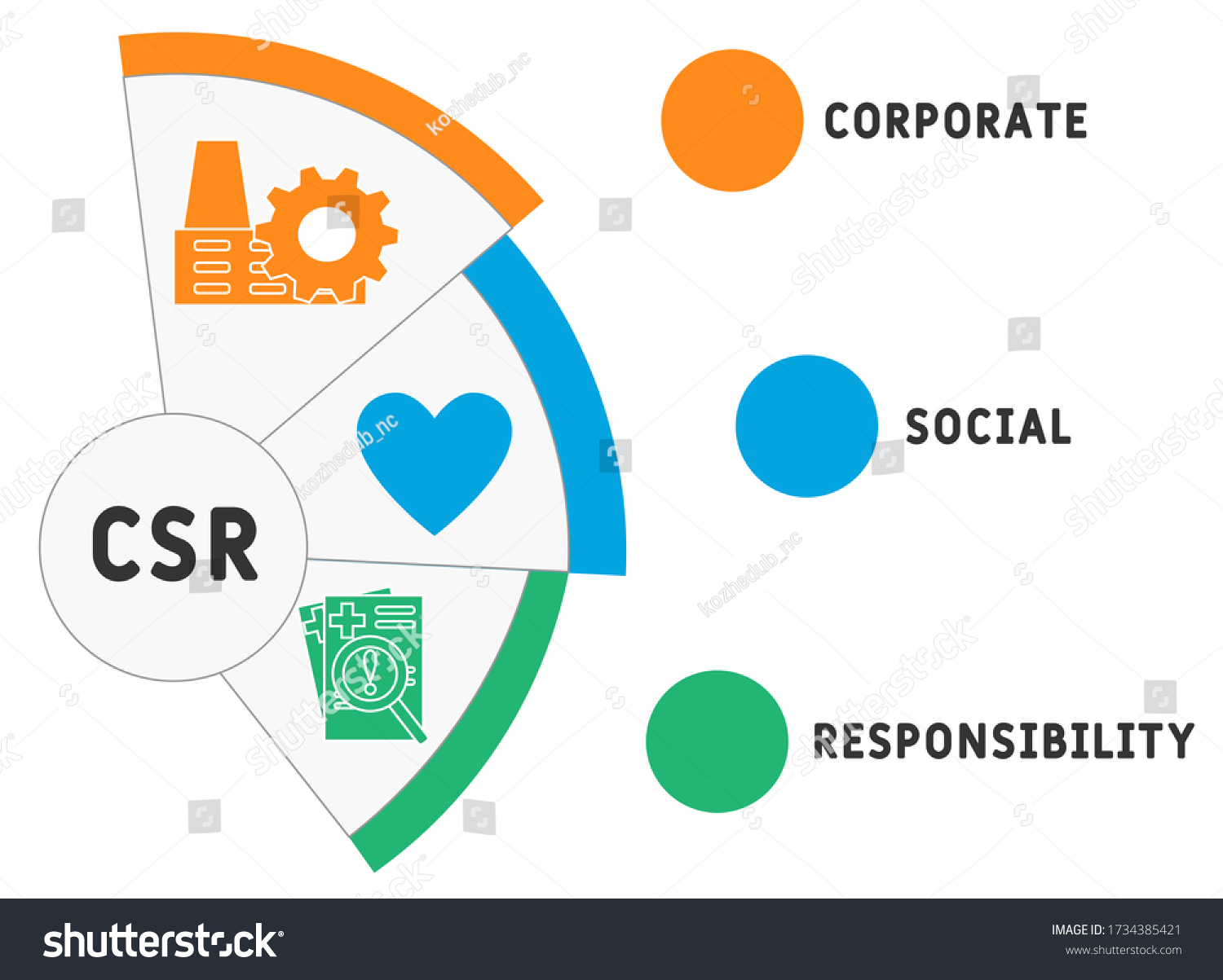 Csr Banner Web Icon Business Organization Stock Vector (Royalty Free ...