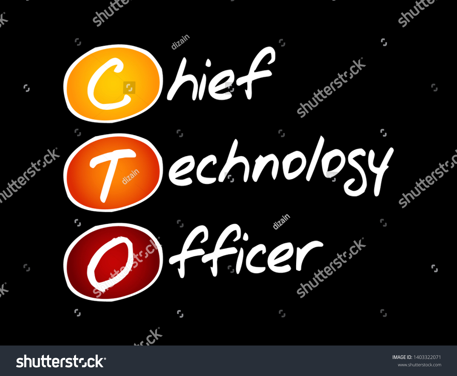 Cto Chief Technology Officer Acronym Concept Stock Vector Royalty Free