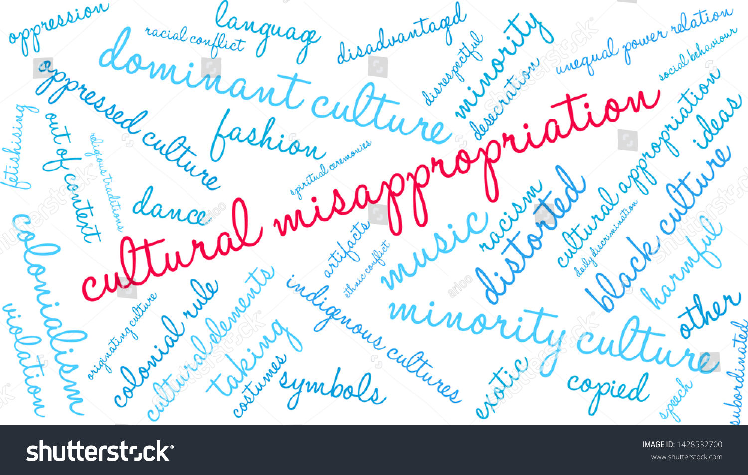 cultural-misappropriation-word-cloud-on-white-stock-vector-royalty