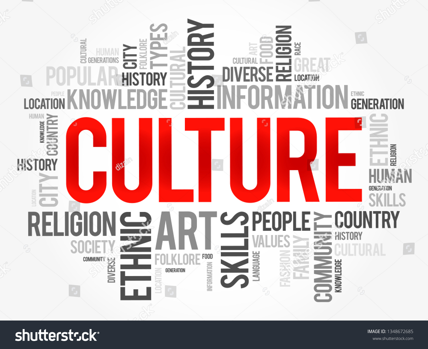 Culture Word Cloud Collage Social Concept Stock Vector (Royalty Free ...