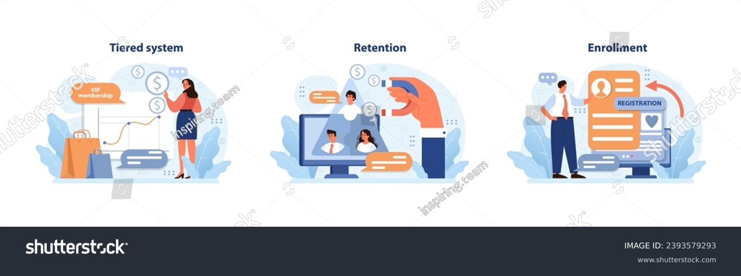 SVG of Customer journey set. VIP tiered benefits, digital loyalty program and user registration. Enhancing user experience, rewards and sign-up incentives. Flat vector illustration. svg