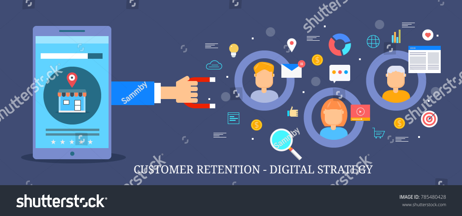 SVG of Customer retention strategy, Digital inbound marketing, Customer attraction flat vector banner with icons svg