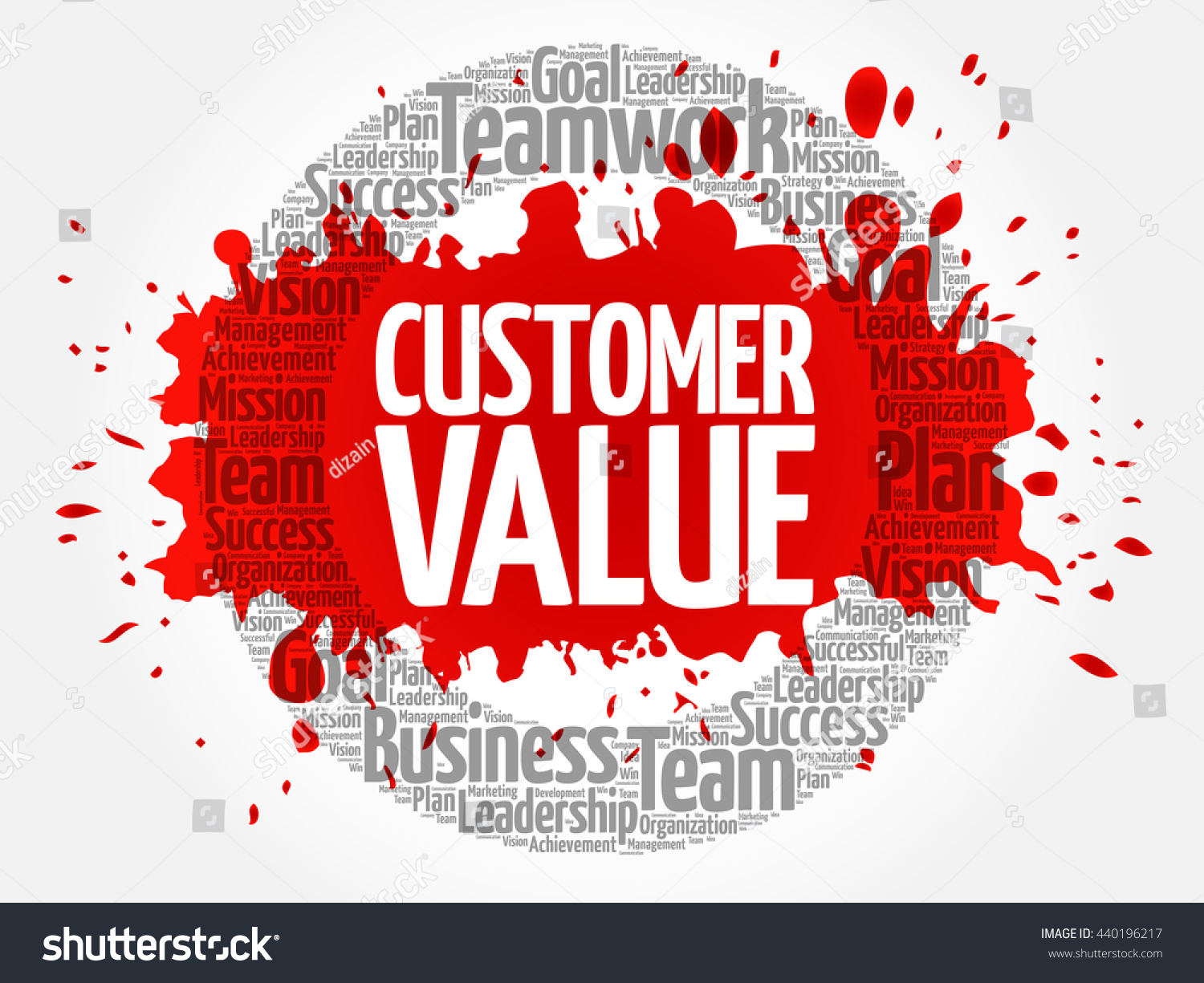 Customer Value Circle Word Cloud Business Stock Vector (Royalty Free ...