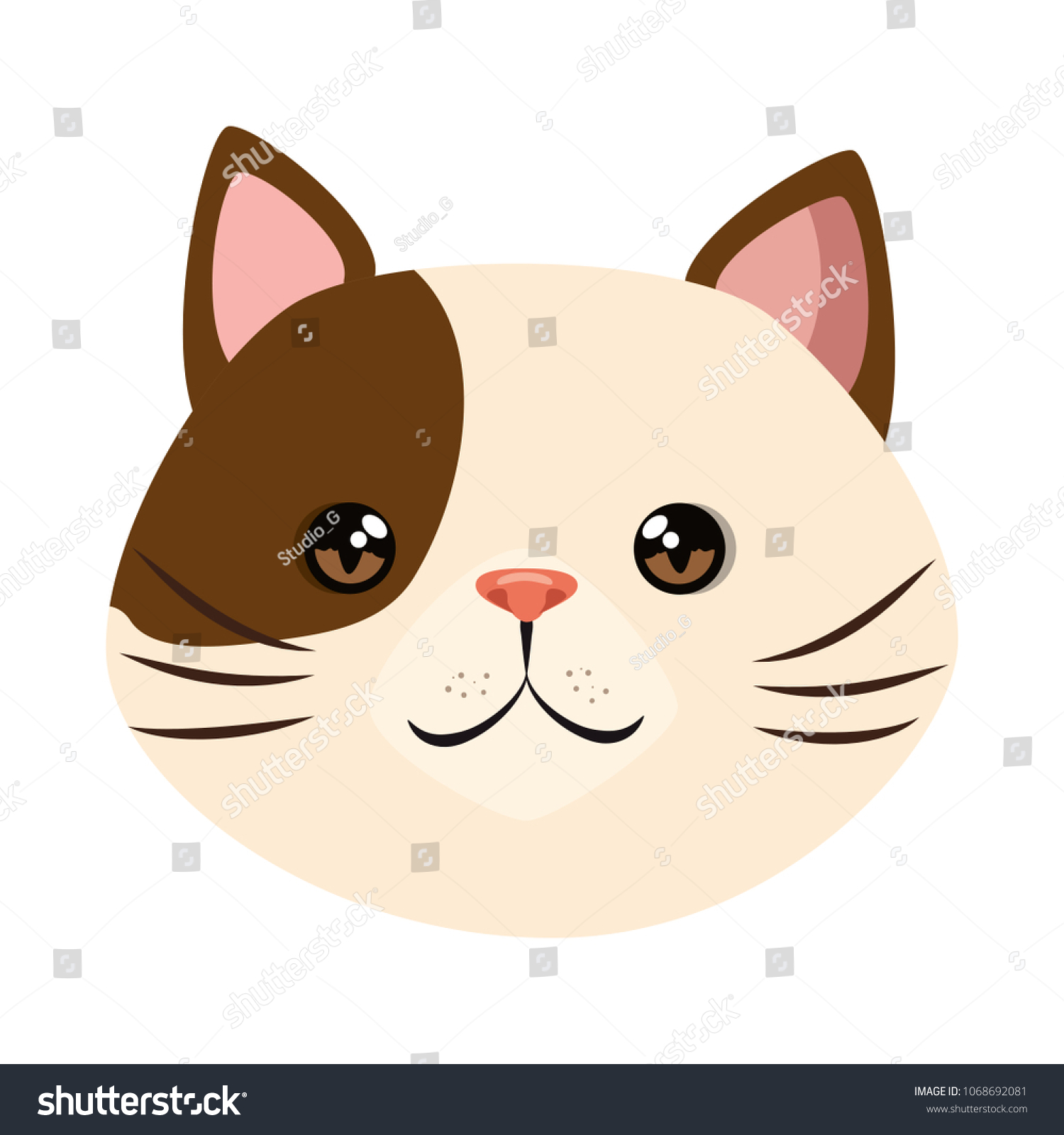 Cute Cat Mascot Head Character Stock Vector Royalty Free 1068692081