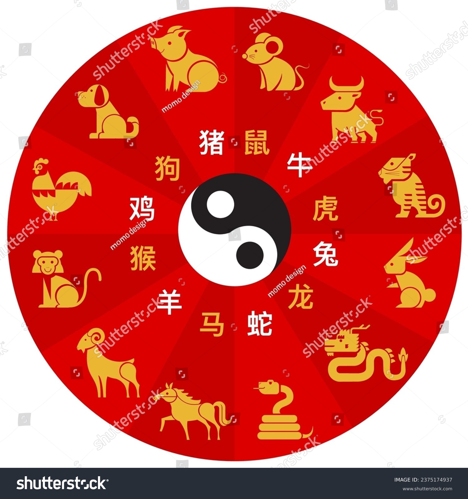 SVG of Cute Chinese horoscope zodiac set. Collection of animals sign, symbols of year. China New Year mascots ( translate: rabbit , dragon, snake, tiger, ox, rat, pig, dog, rooster, monkey, goat, horse ) svg