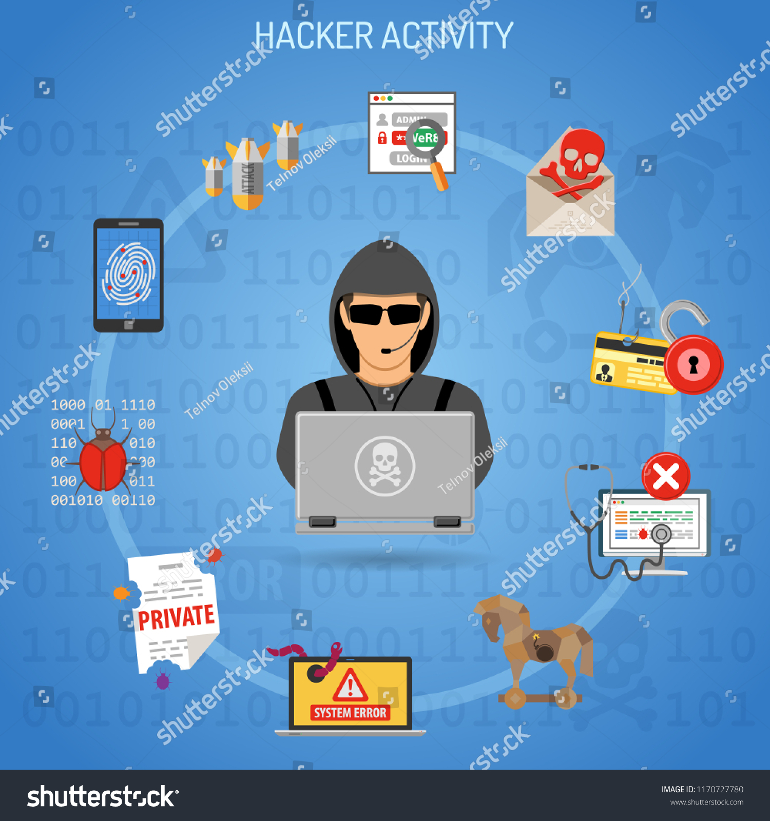 Cyber Crime Hacker Activity Concept Flat Stock Vector (Royalty Free ...