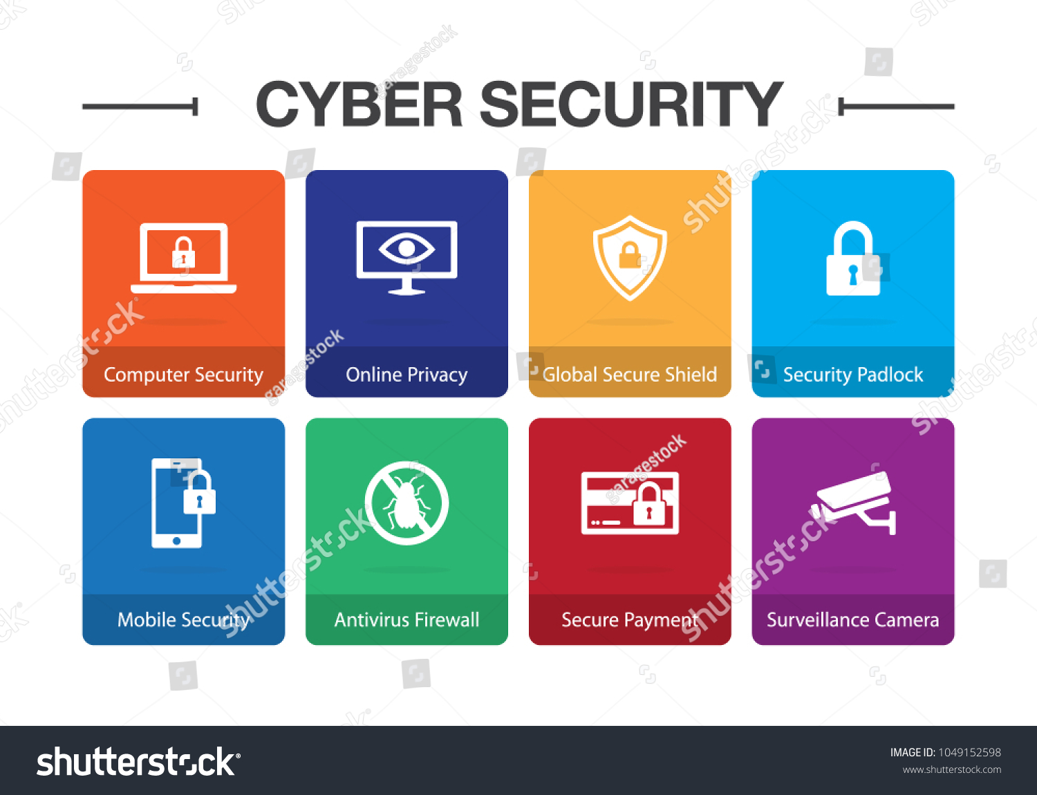 Cyber Security Infographic Icon Set Stock Vector (Royalty Free) 1049152598