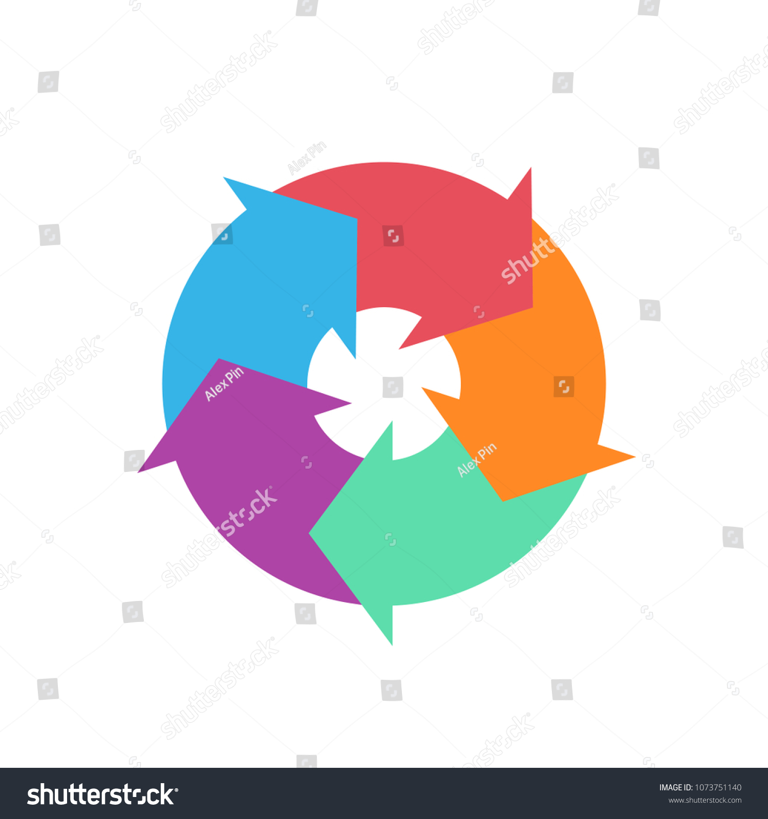 Cycle Diagram 5 Steps Stock Vector (Royalty Free) 1073751140