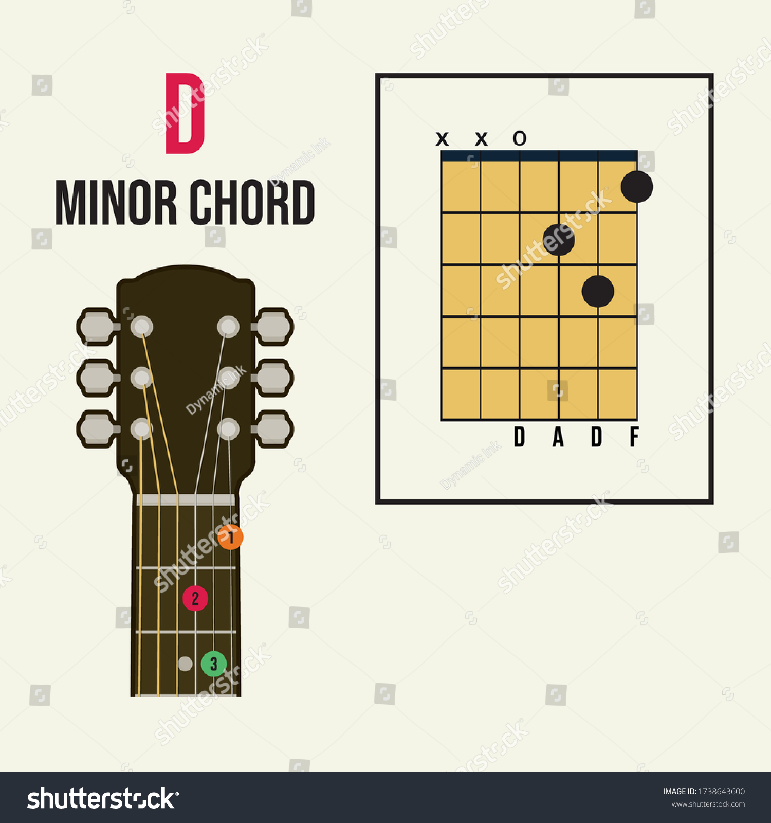 D Minor Chord Guitar Beginners Vector Stock Vector (Royalty Free