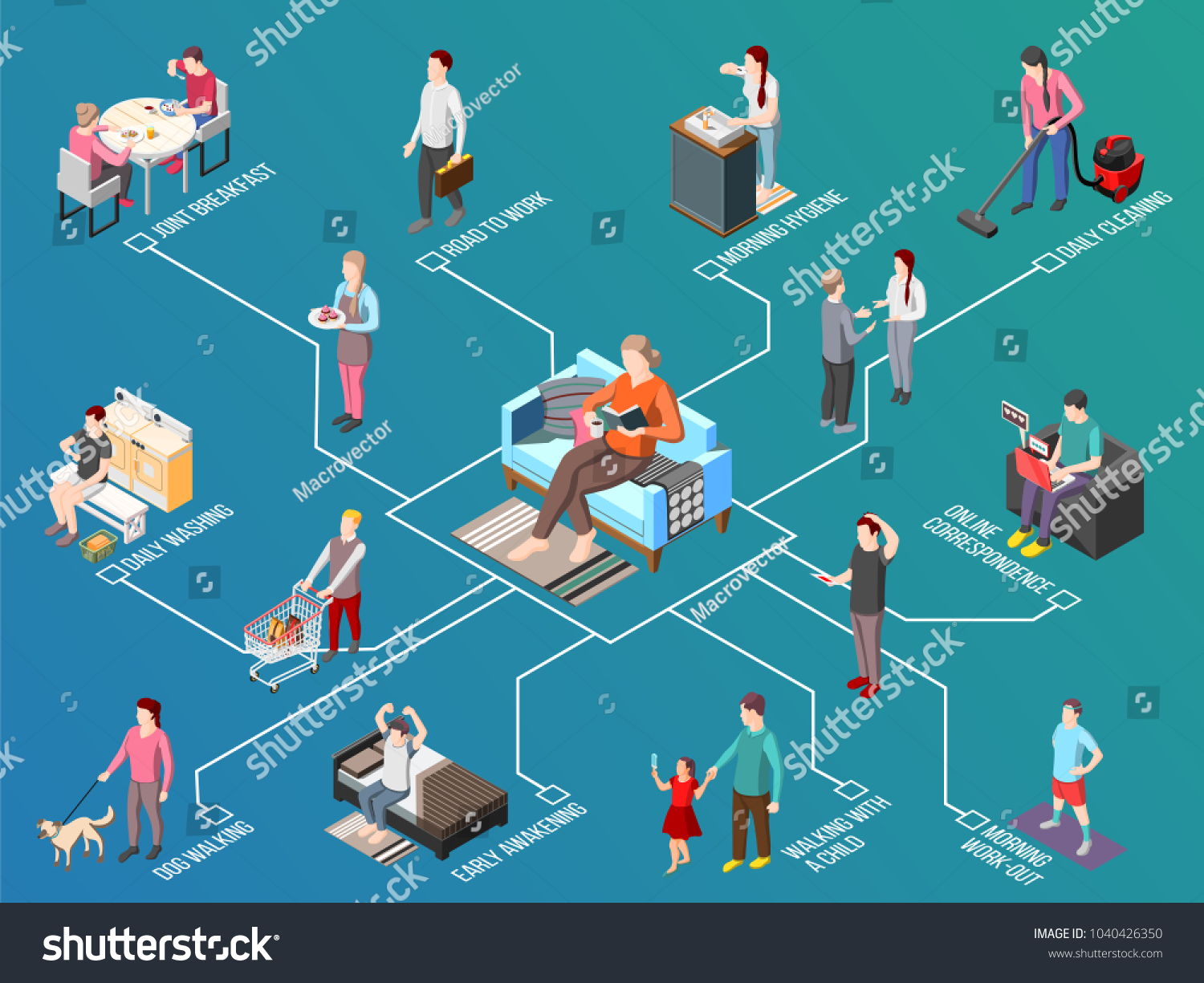 Daily Routine Isometric Flowchart Morning Work 库存矢量图（免版税）1040426350 ...