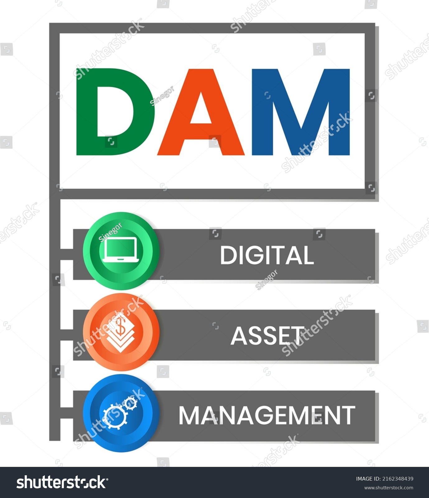 Dam Digital Assets Management System Vector Stock Vector (Royalty Free) 2162348439 Shutterstock
