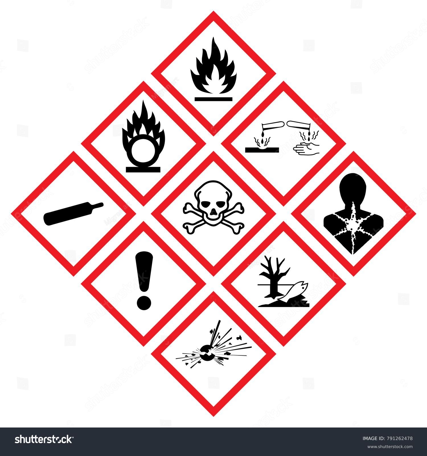 Gefahrden Sie Icon Chemie Warnsymbol Gefahrensymbole Ghs Stock Vektorgrafik Lizenzfrei