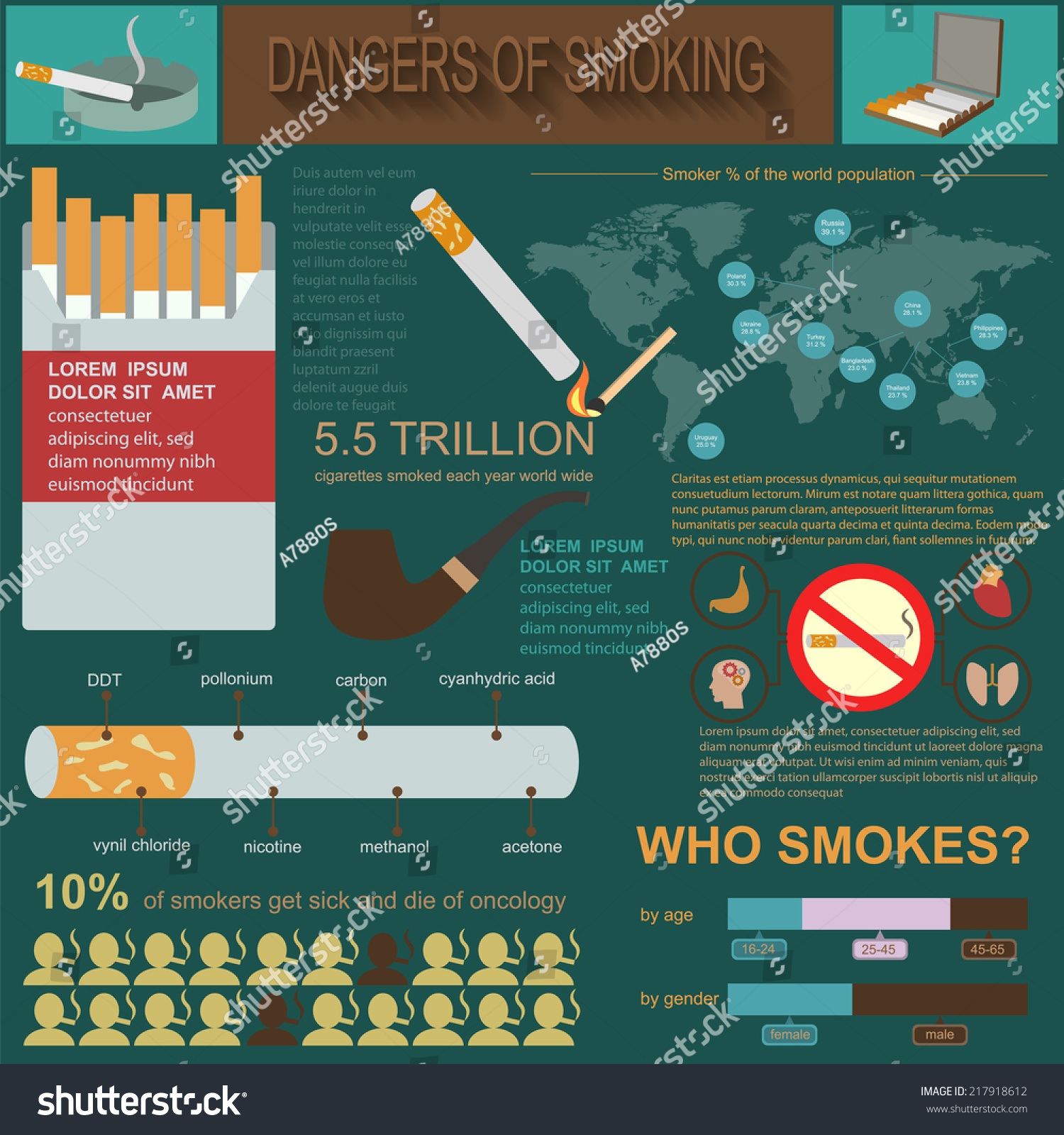 Dangers Smoking Infographics Elements Vector Illustration Vector De