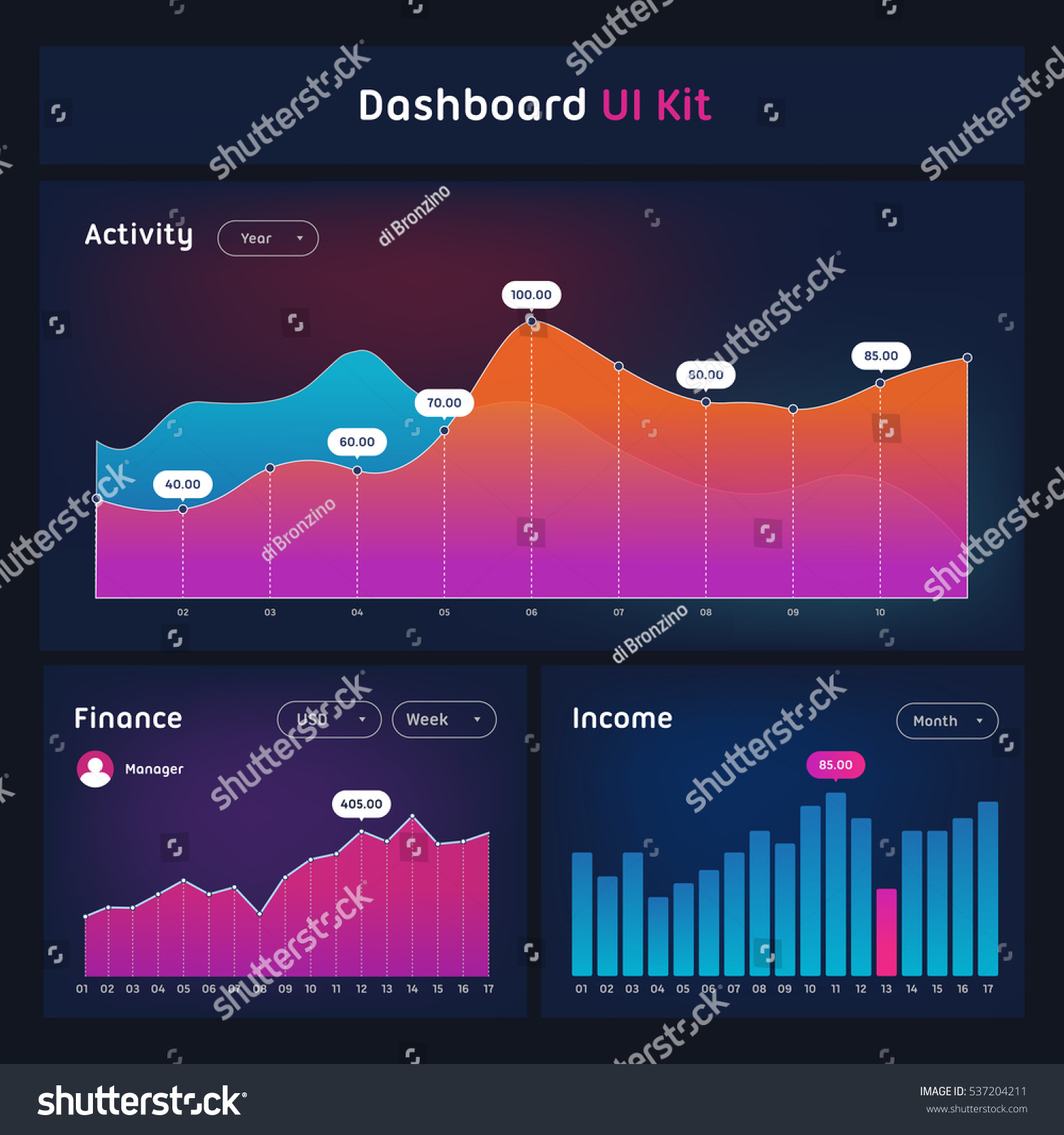 chart bar ux Ui 537204211 Stock Bar Kit Vector Dashboard Ux Chart