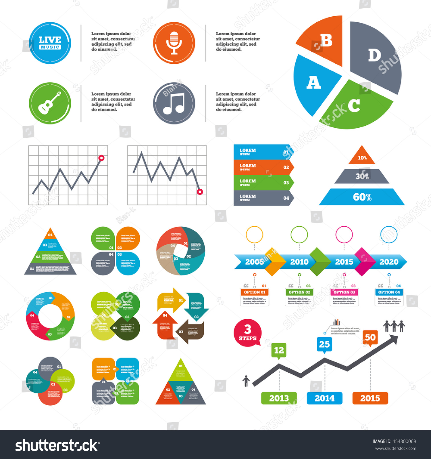 Data pie chart and graphs. Musical elements icons. Microphone and Live music symbols.