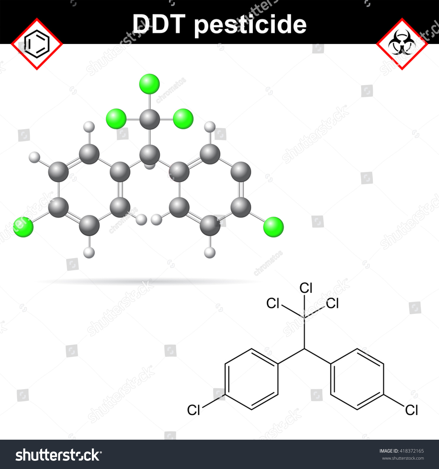 Ddt Molecules 2d 3d Illustrations Vector Stock Vector Royalty Free