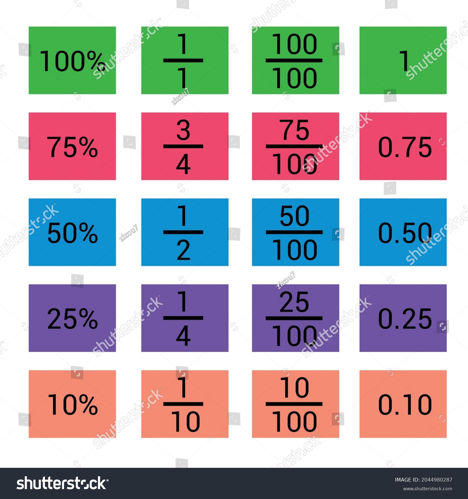 3 7 as a decimal number