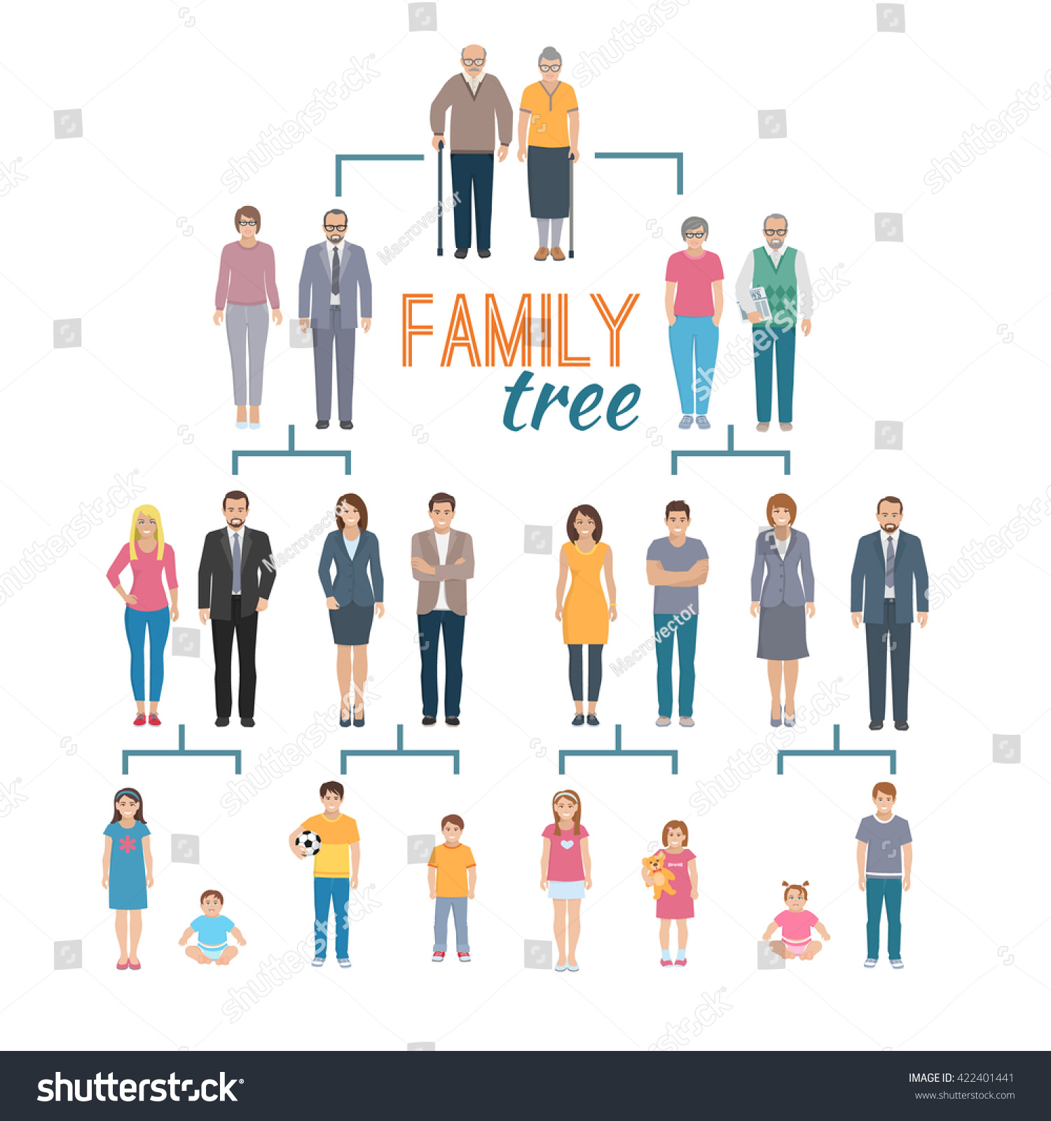 Decorative Flat Illustration Genealogy Tree Chart Stock Vector