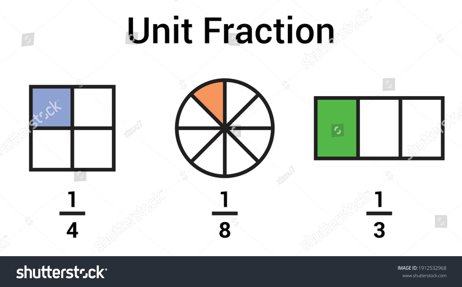 definition-unit-fraction-vector-illustration-stock-vector-royalty-free