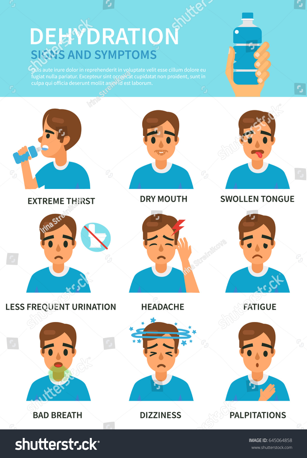 Symptoms Of Different Levels Of Dehydration R Infographics