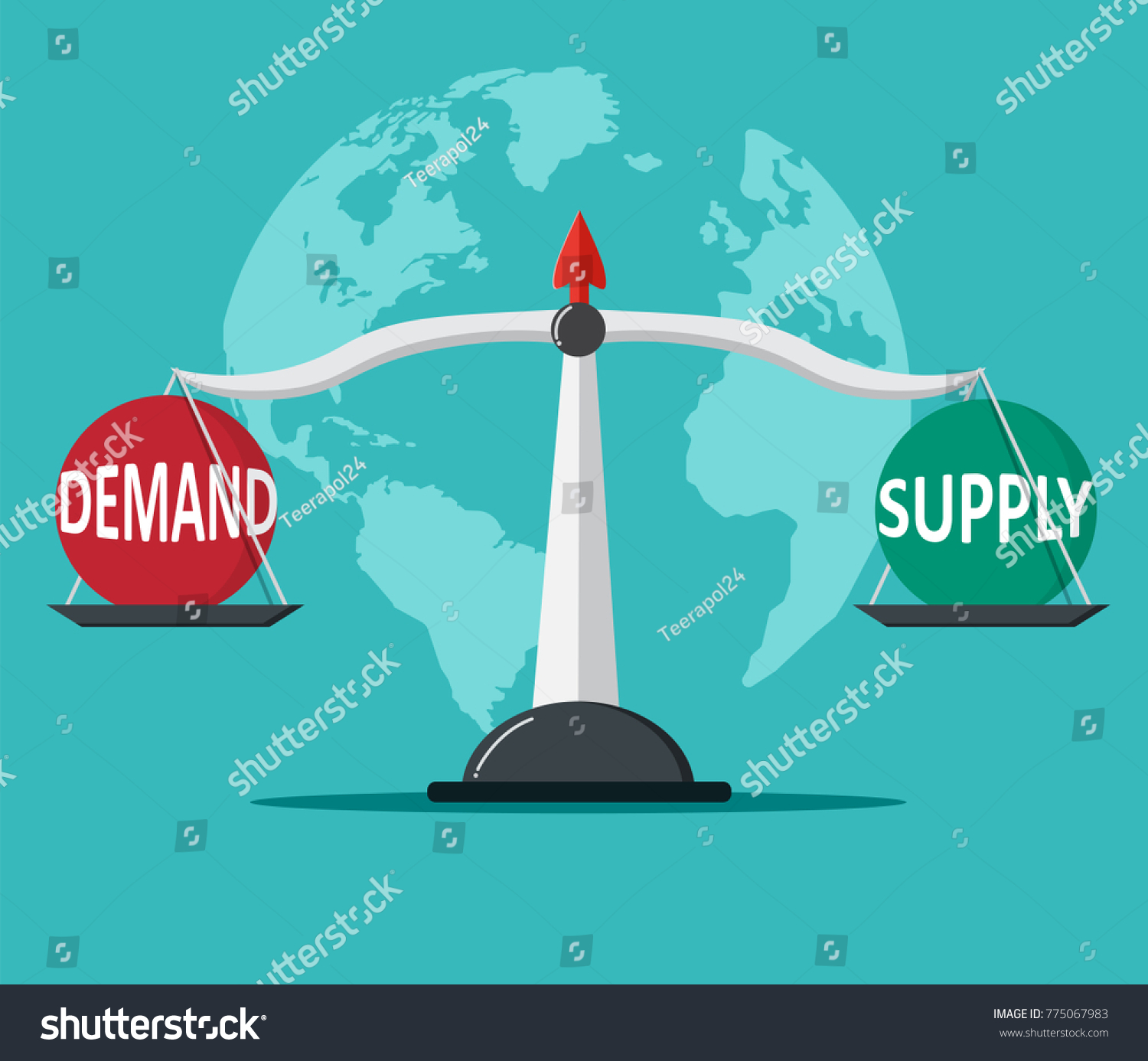 Demand Supply Balance On Scale Business Stock Vector Royalty Free Demand Supply Balance On Scale Business Stock Vector Royalty Free