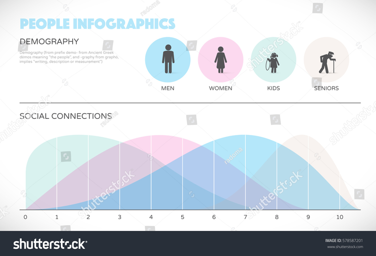 Modern Graphs And Charts