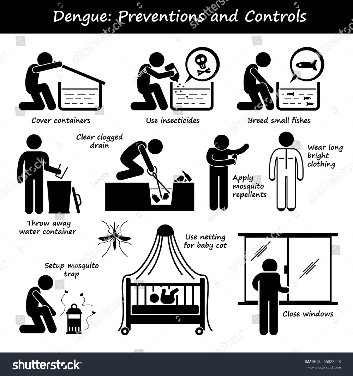 Dengue Fever Preventions And Controls Aedes Mosquito Breeding Stick ...