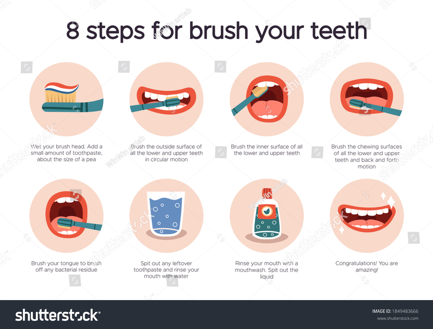 Dental Hygiene Infographic Oral Healthcare Guide Stock Vector (Royalty ...