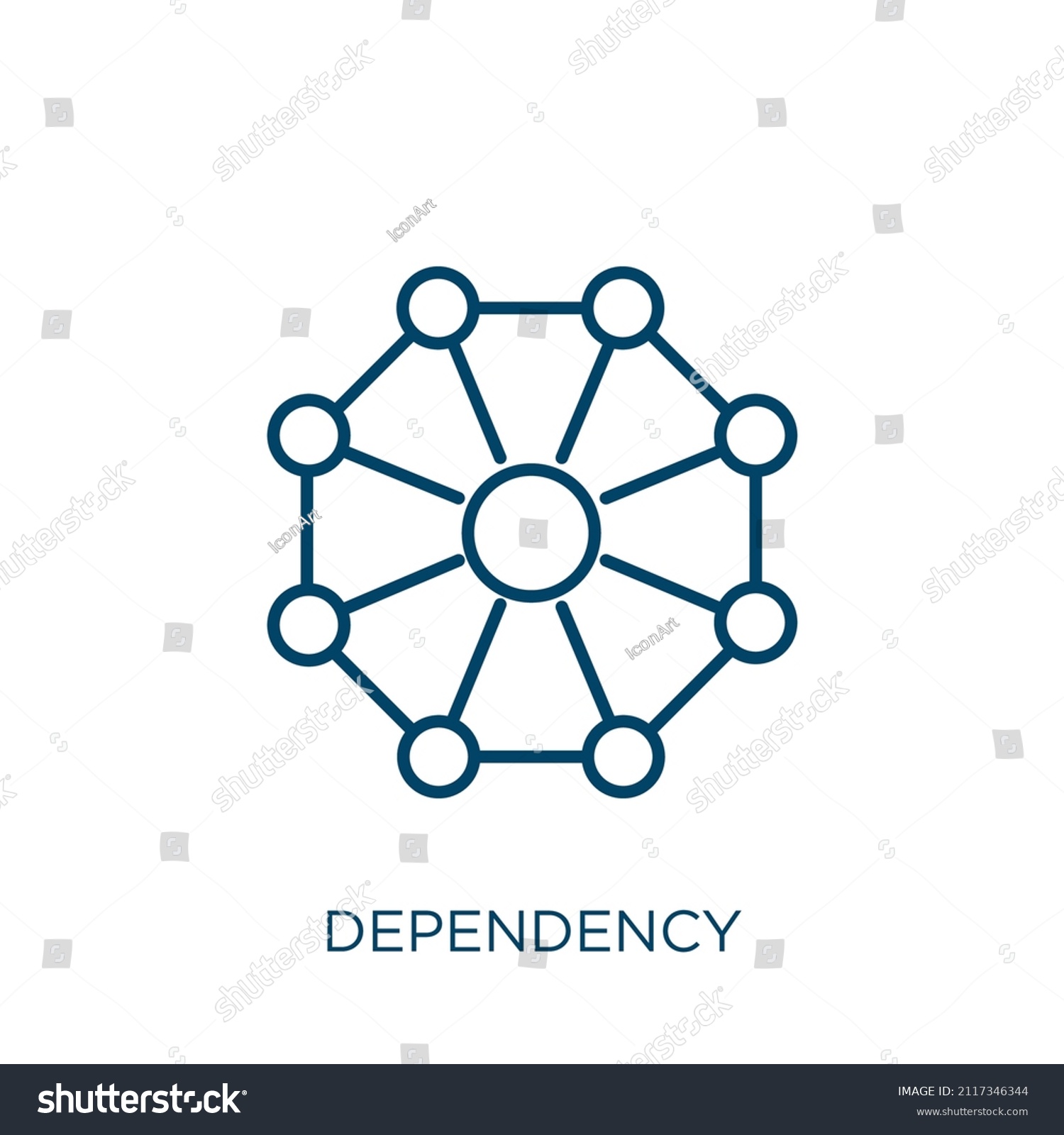 Dependency Icon Thin Linear Dependency Outline Stock Vector Royalty