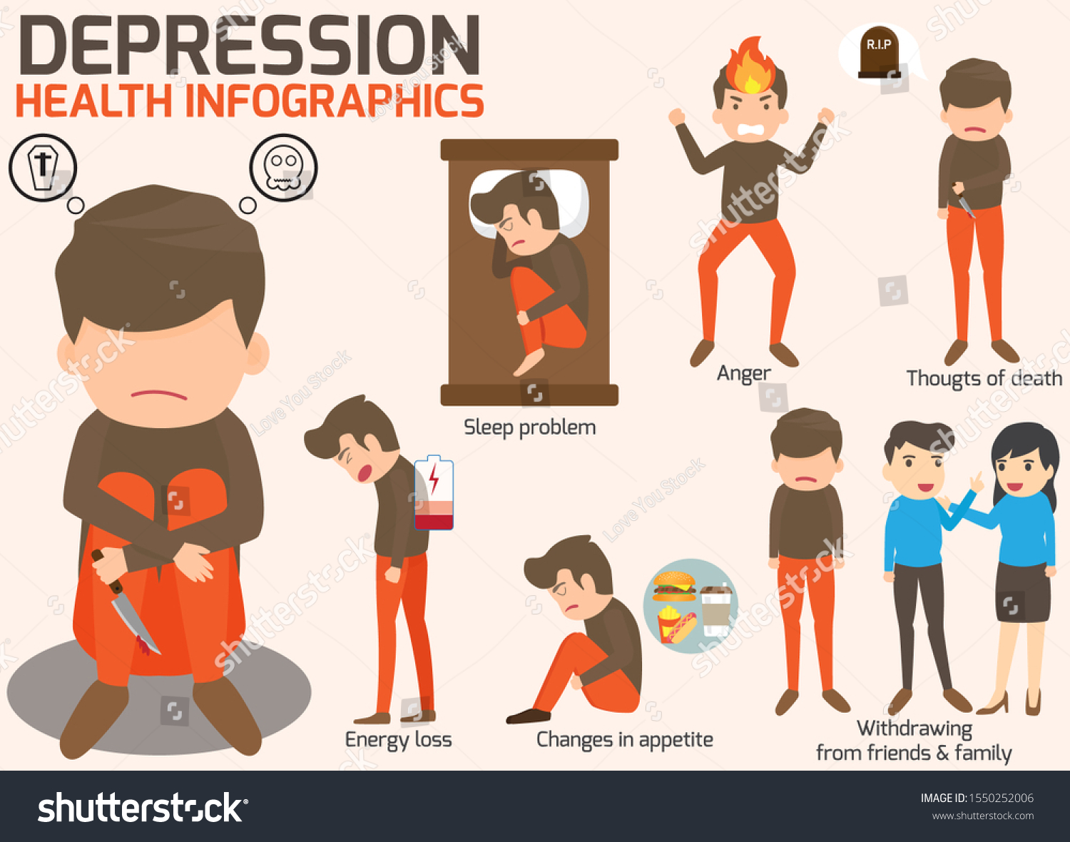 Depression Signs Symptoms Infographic Concept Major Stock Vector Royalty Free 1550252006 3493