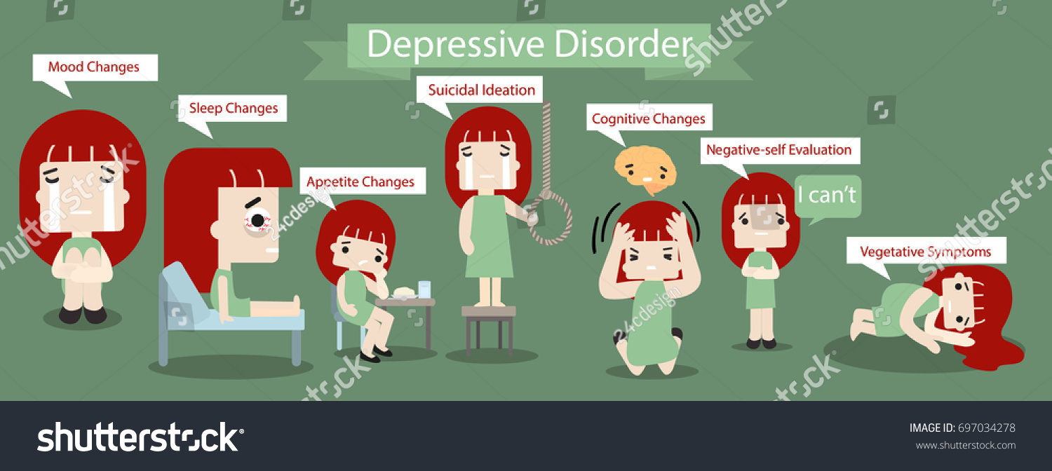 Depression Signs Symptoms Infographic Concept Major стоковая векторная графика без 9953