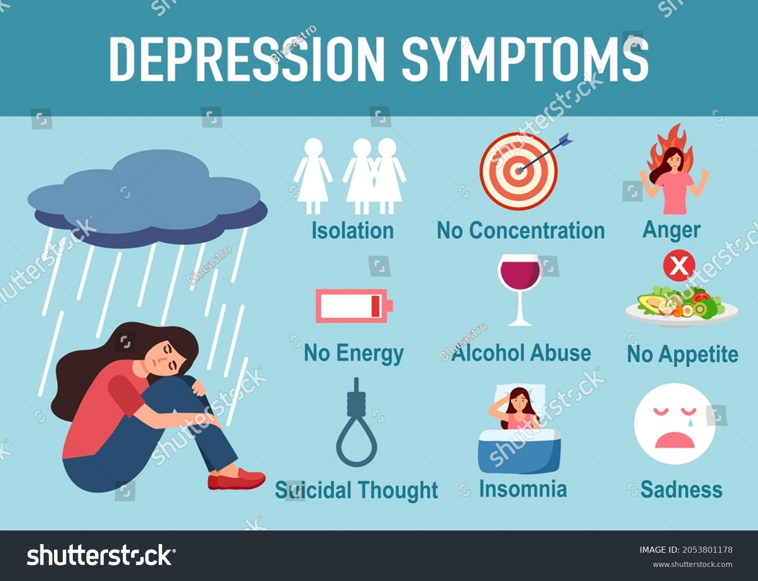 Depression Signs Symptoms Infographic Flat Design Stock Vector (Royalty ...