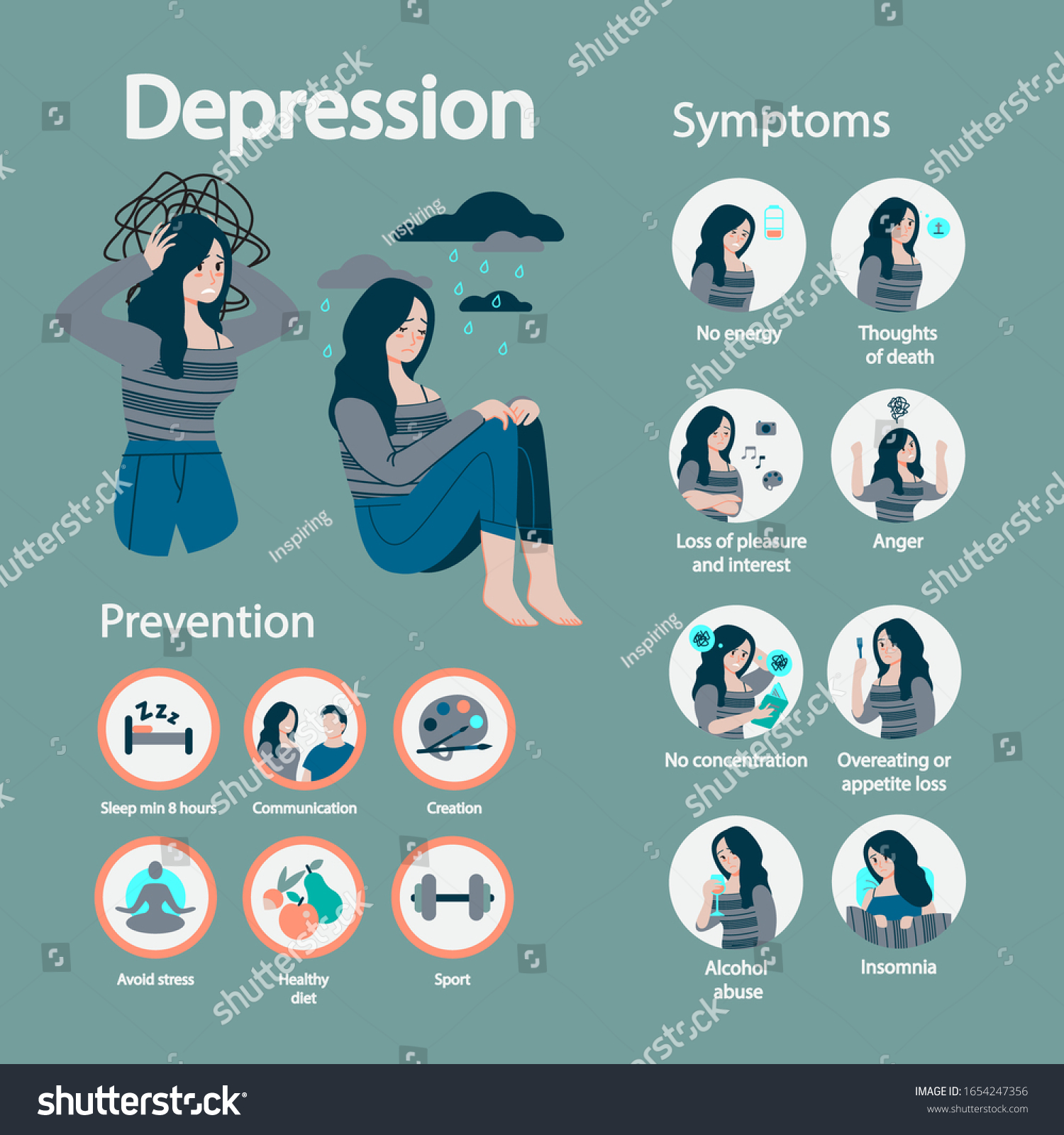 Depression Symptom Prevention Infographic People Mental Stock Vector ...