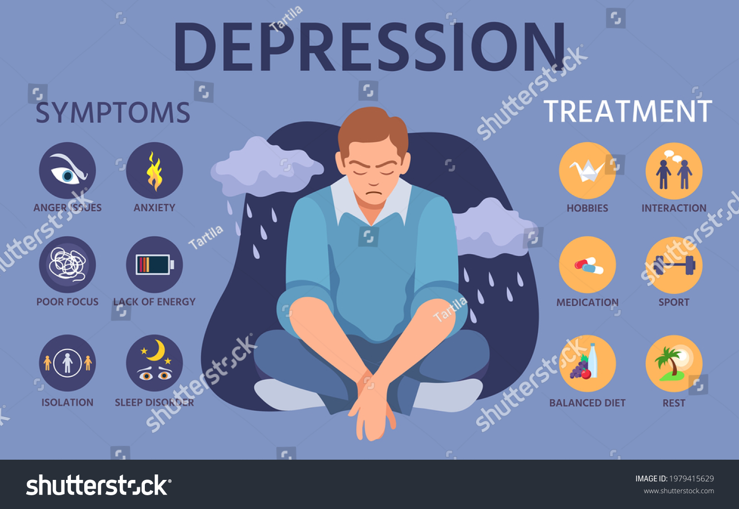 4457 Imágenes De Infografia Depresion Imágenes Fotos Y Vectores De Stock Shutterstock 3960