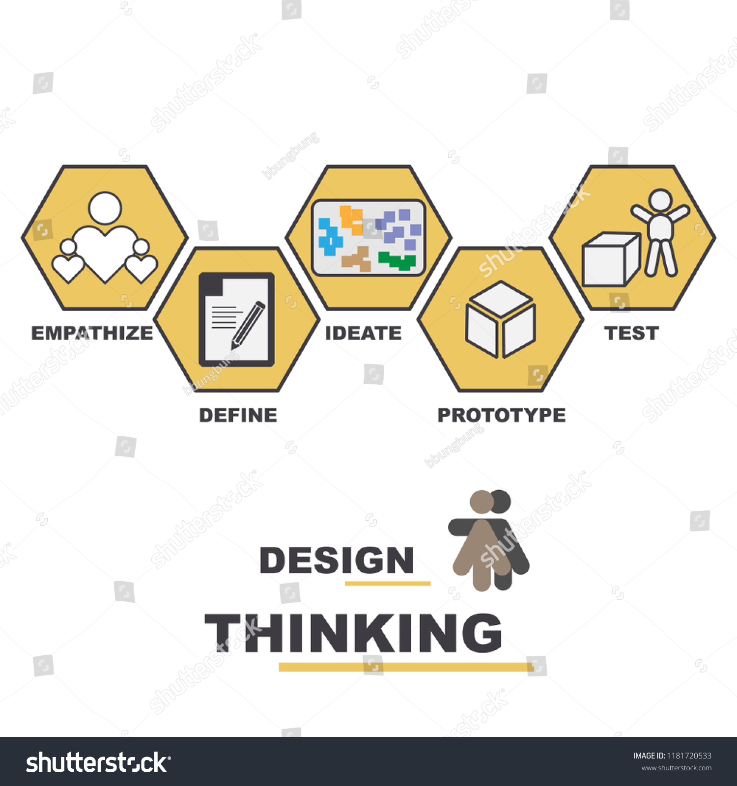 Design Thinking Process Yellow Icon Stock Vector (Royalty Free ...