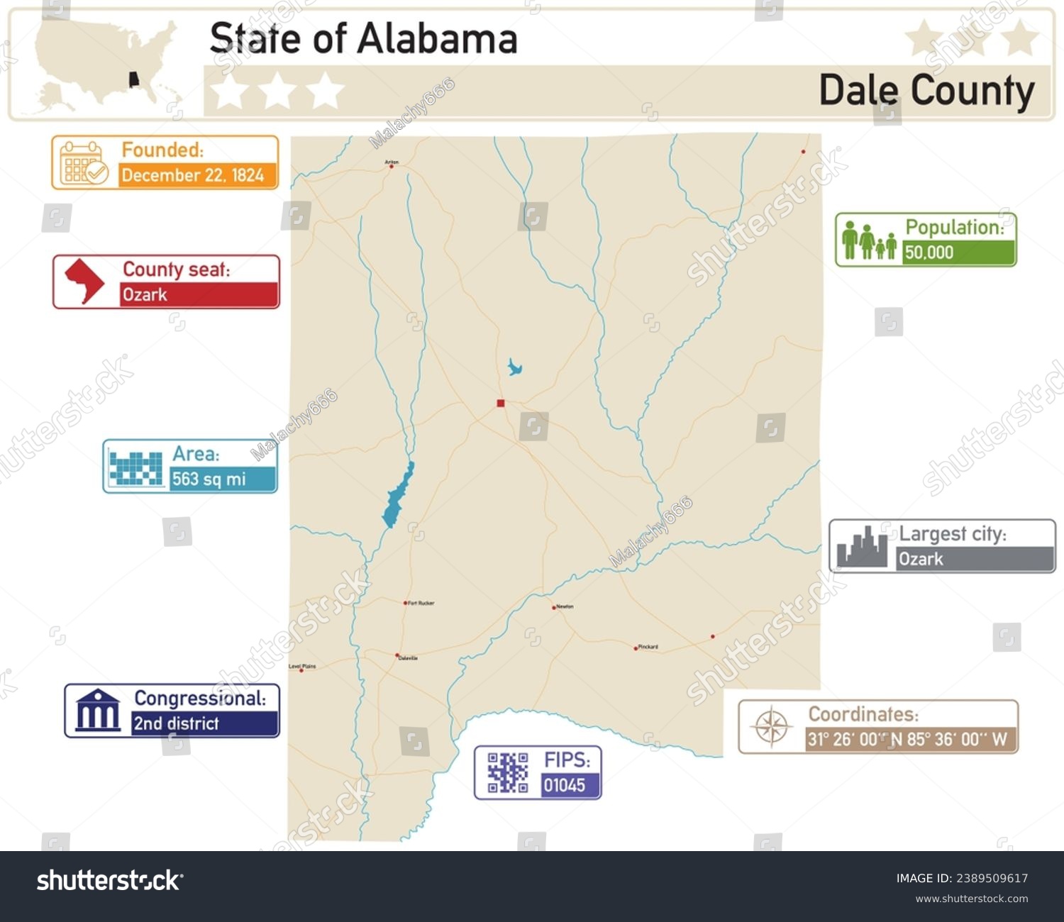SVG of Detailed infographic and map of Dale County in Alabama USA. svg